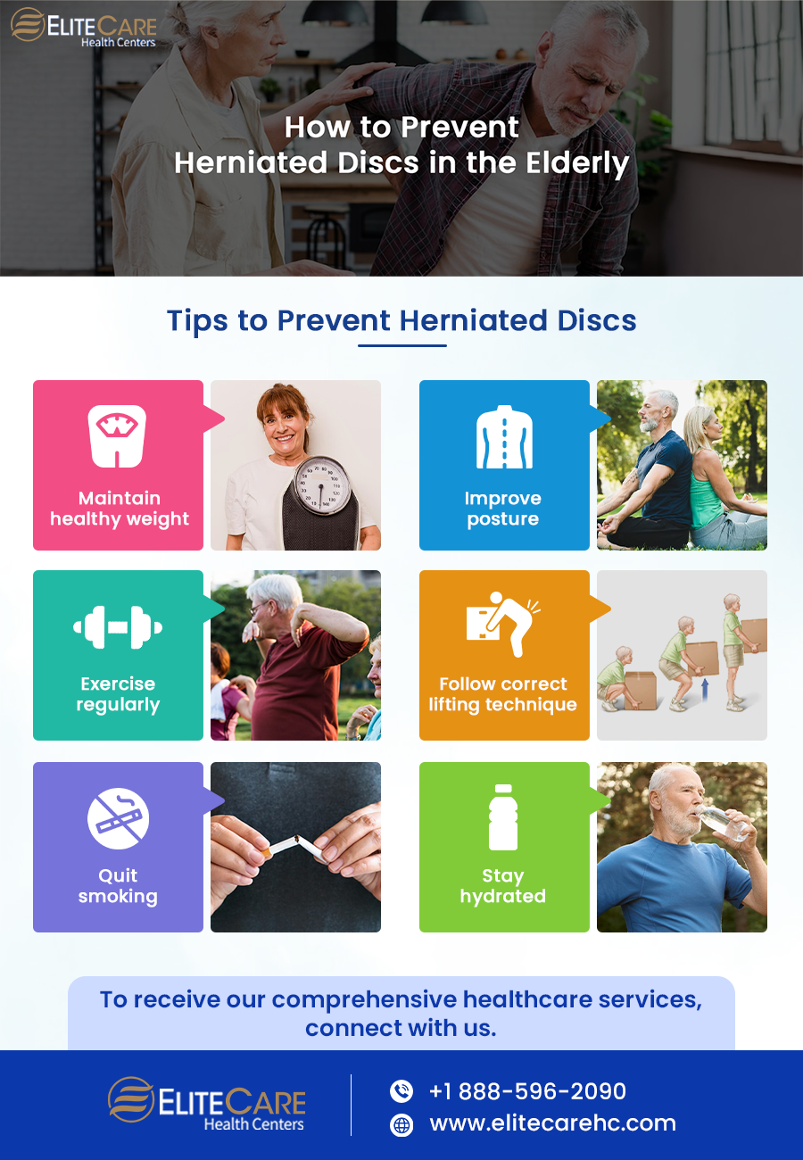 Herniated Disc: Causes, Symptoms, Treatment, and Prevention, ProActive  Physical Therapy Clinics