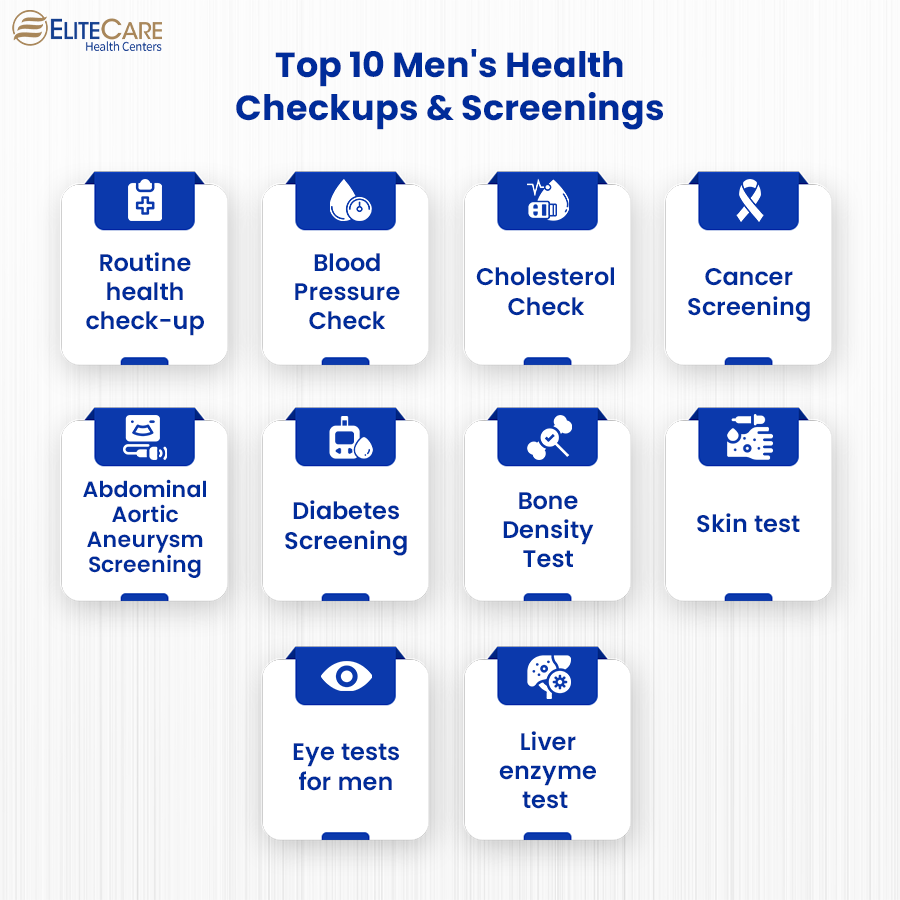 9 Basic Health Checkup Tests Everyone Should Get regularly
