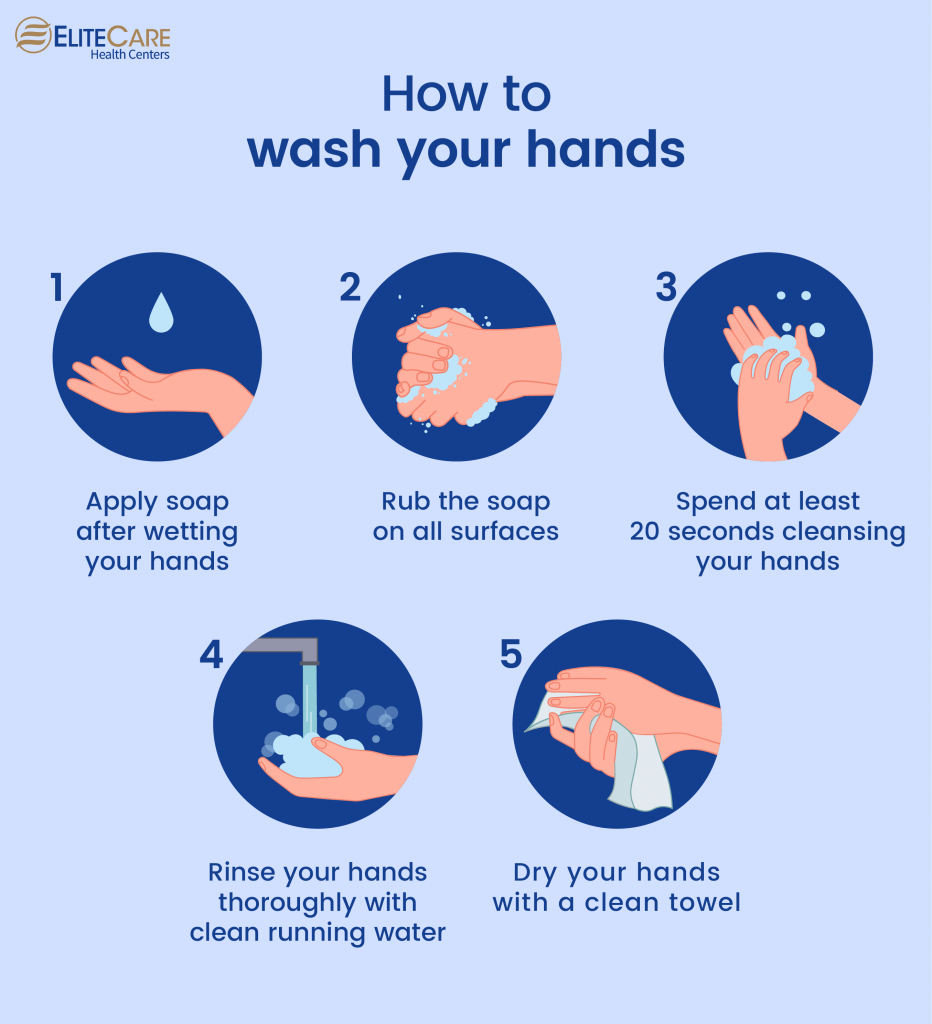 Importance of Hand Hygiene for Seniors | EliteCare HC