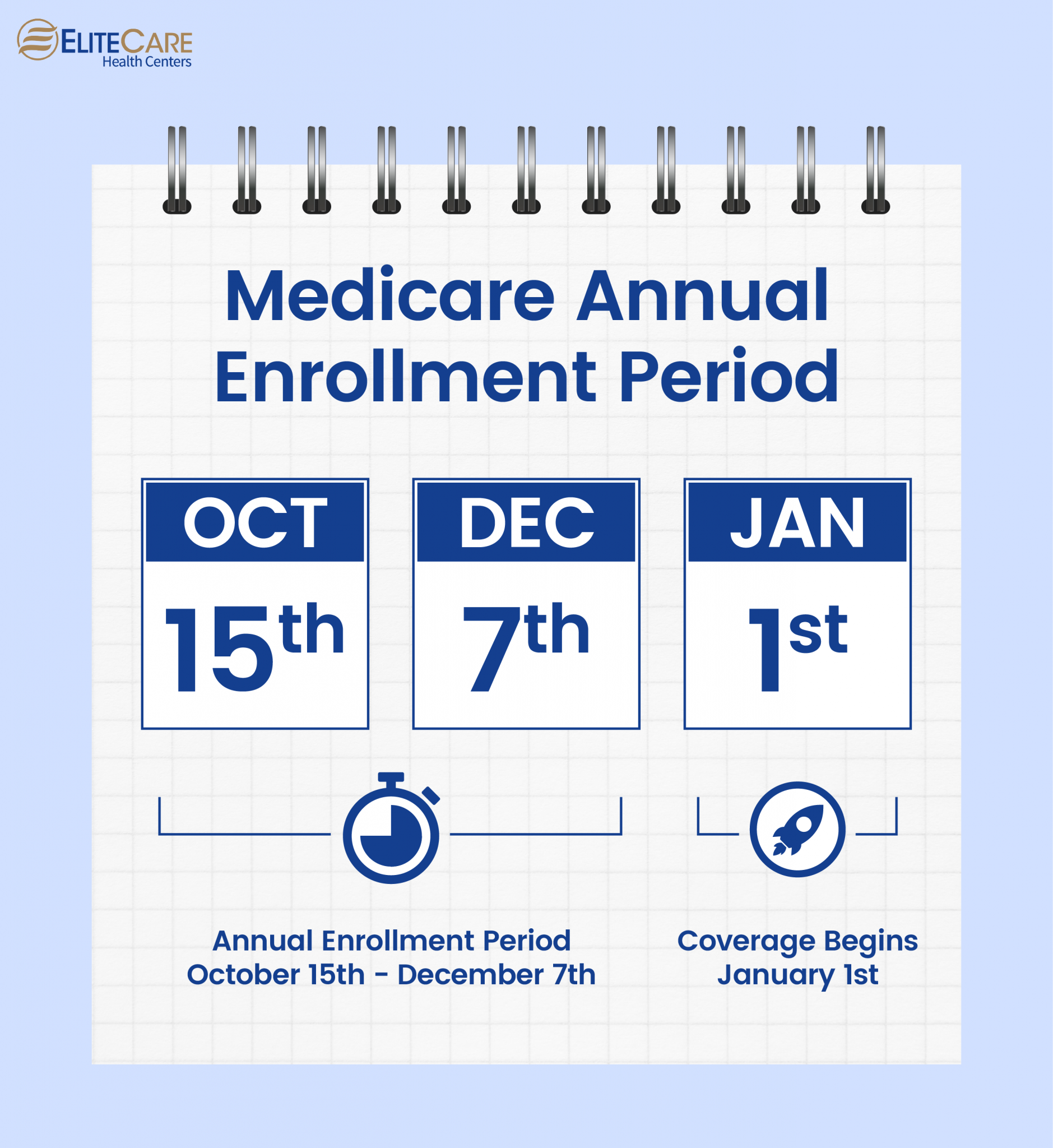 Medicare Aep 2024 Dates Ariel Brittni