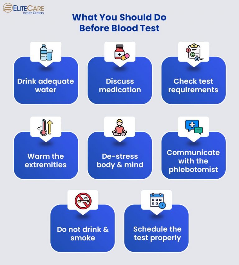 8-things-you-must-consider-before-a-blood-test-elitecare