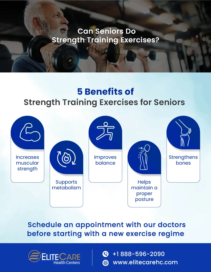 Seniors & Strength Training