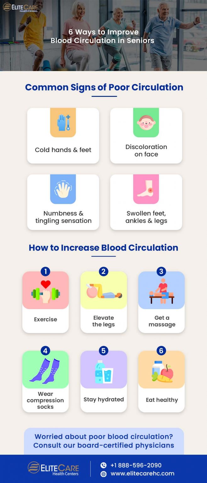 6 Ways to Improve Blood Circulation in Seniors | EliteCare HC