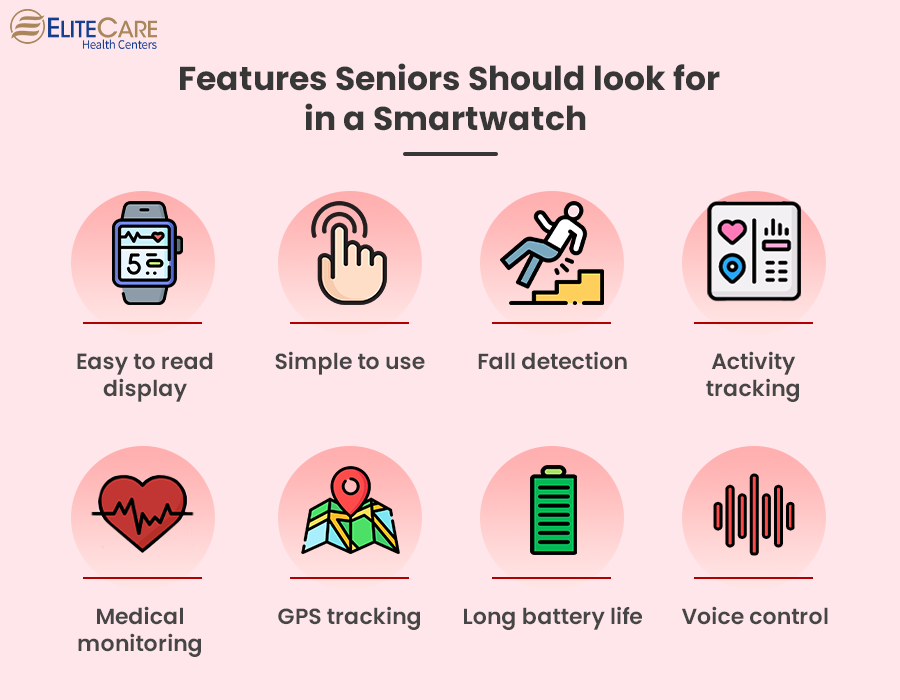 8 Smart Gadgets for Seniors to Maintain Good Health and Wellness