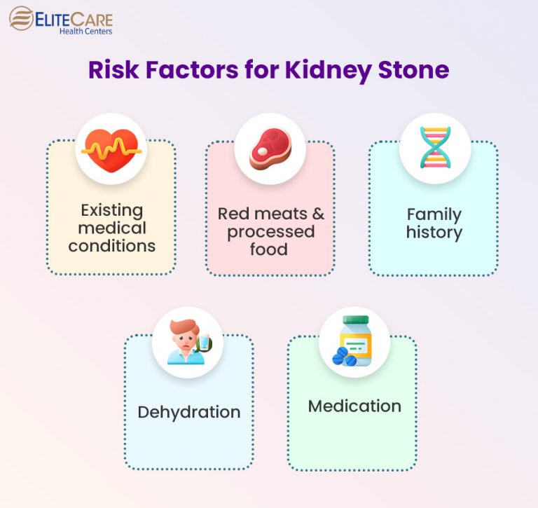 understanding-the-difference-between-kidney-stone-uti-elitecare-hc