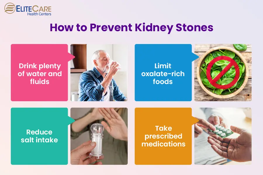 Kidney Stones vs UTI