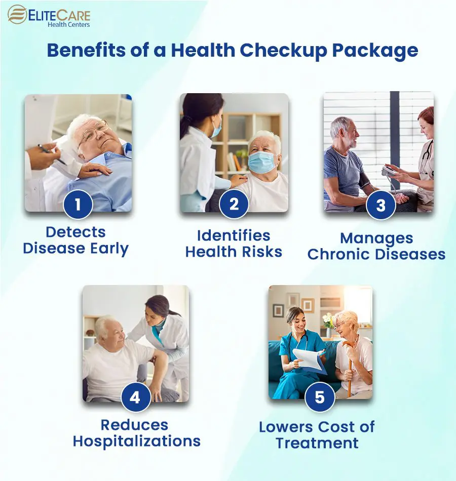 Best Health Checkup Packages for Seniors   EliteCare HC Blog