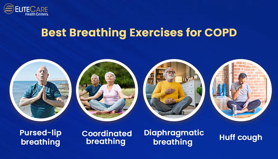 Asthma and Breathing: Techniques and Exercises for Management