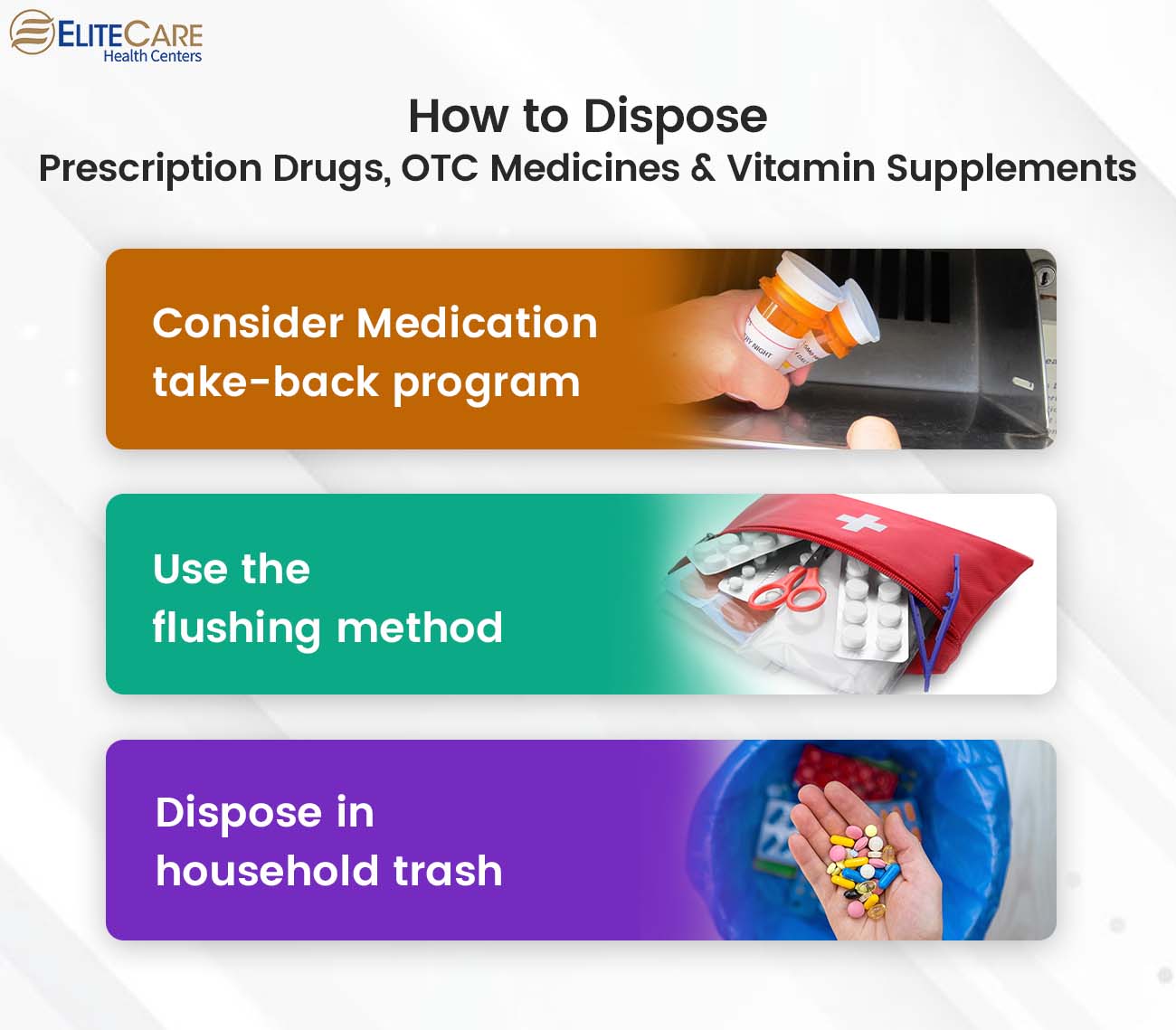 Safe Medicine Disposal Program