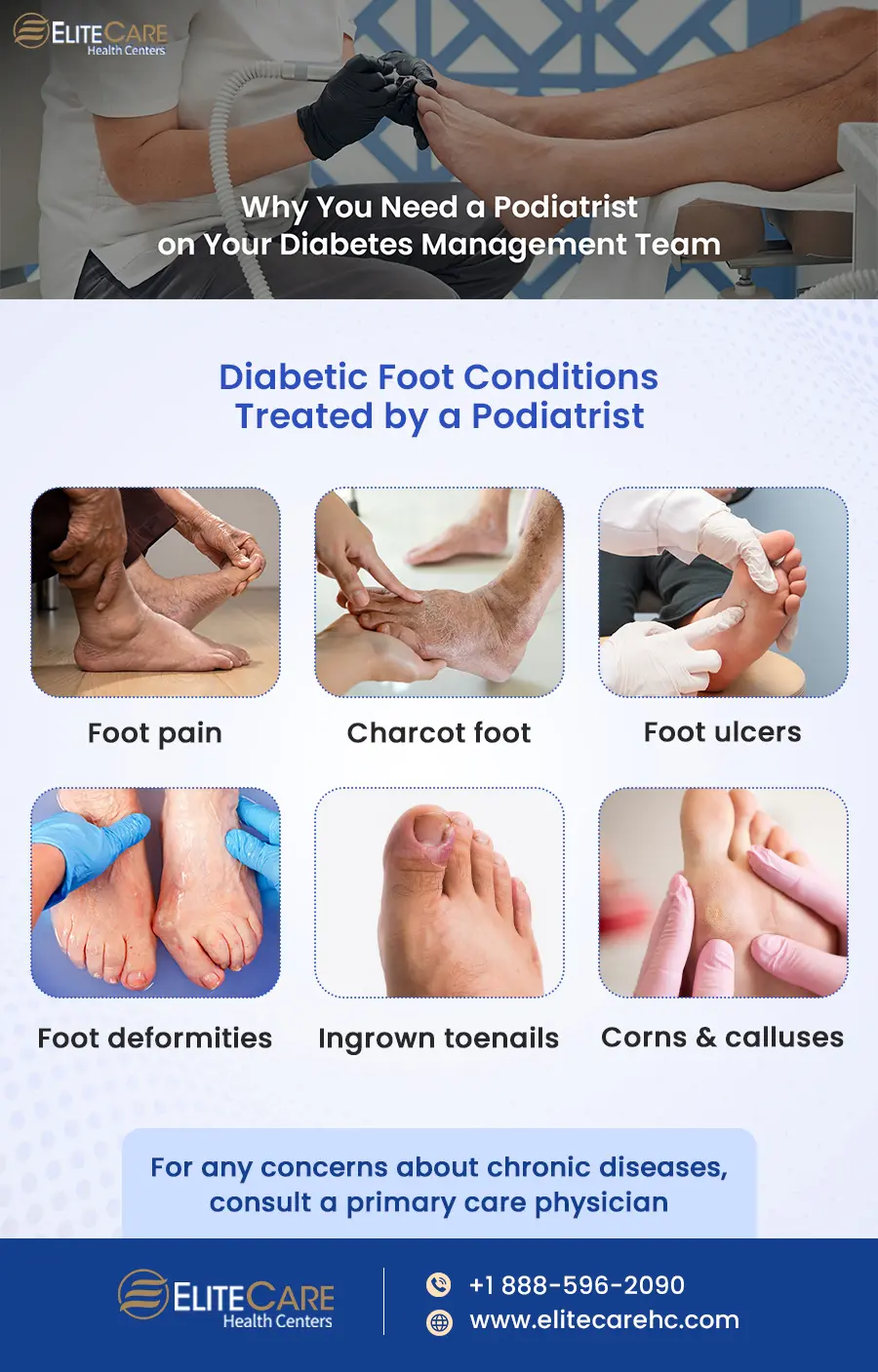 5 Causes of Chronic Toe Pain: AllCare Foot & Ankle Center: Podiatry