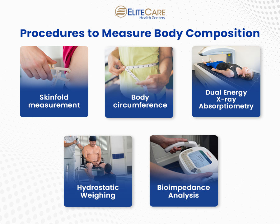 Way to Measure Body Composition › Hart Healthy Food