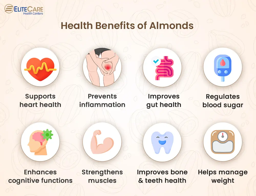 8 Surprising Health Benefits of Almonds | EliteCare HC